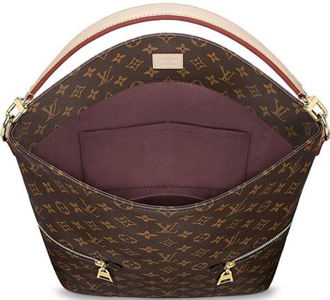 louis vuitton bag cheap|least expensive louis Vuitton Bag.